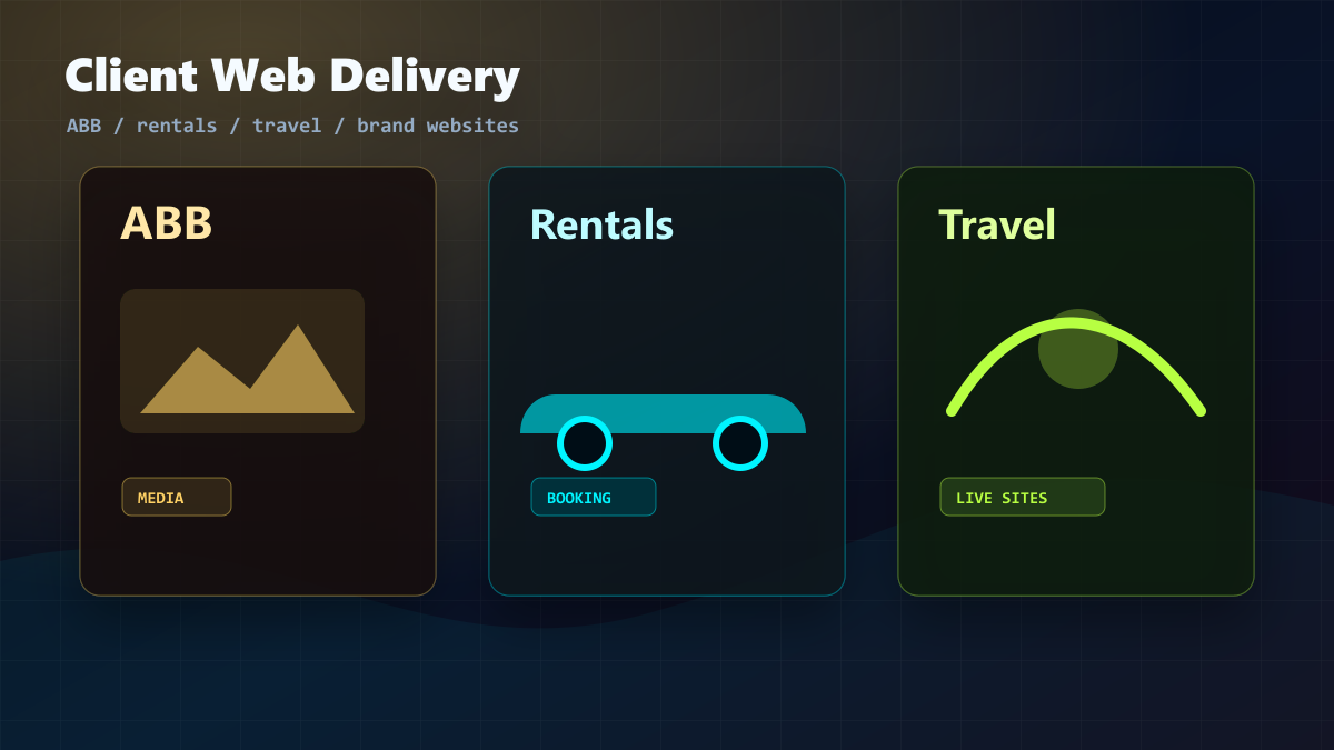 Representative client website delivery preview