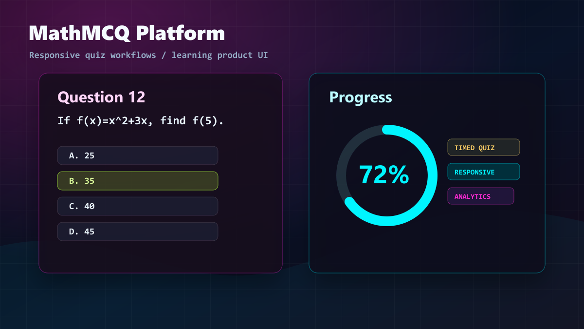 Representative Math MCQ platform preview