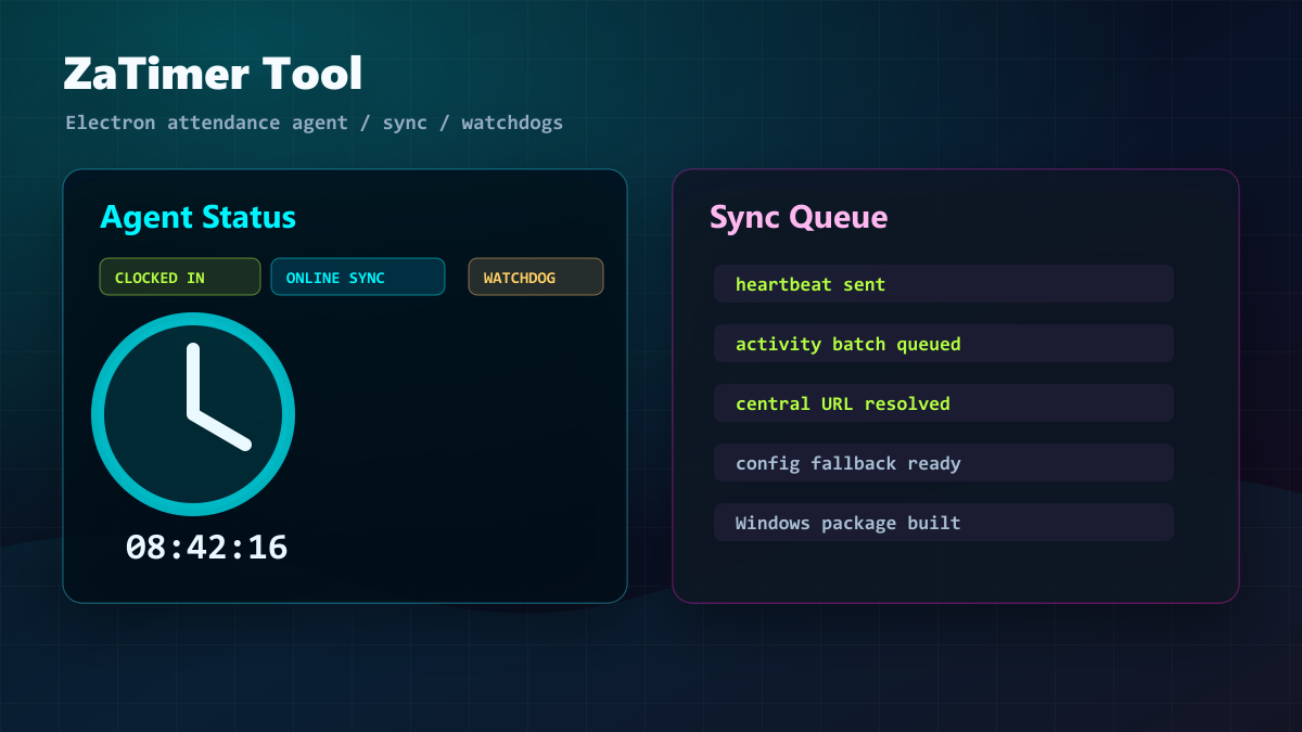 Representative ZaTimer desktop tooling preview